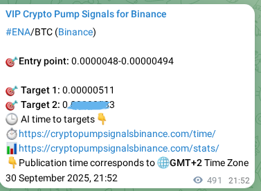 Crypto pump signal analytics for ENA on Binance, 01 October 2025, 11:31