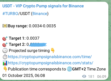 Authenticate performance: TURBO pump signal track record on Binance, 01 October 2025, 11:33 Precision proof: TURBO pump signal accuracy rate on Binance, 01 October 2025, 11:33