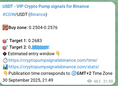Verify signal integrity: COW trading signal validation on Binance, 01 October 2025, 11:35 Success verification: COW signal achievement proof on Binance, 01 October 2025, 11:35