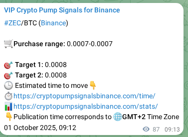 ZEC pump signal confirmation from Binance, timestamp: 01 October 2025, 11:39