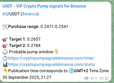 Binance pump signal data for S at 01 October 2025, 11:55 Binance pump signal data for S at 01 October 2025, 11:55