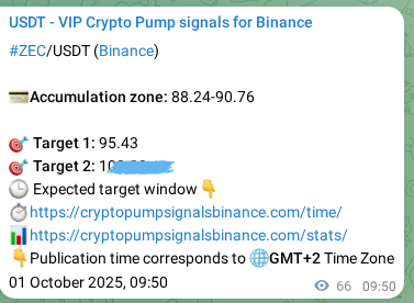 Binance exchange signal proof for ZEC, 01 October 2025, 12:00 Binance exchange signal proof for ZEC, 01 October 2025, 12:00