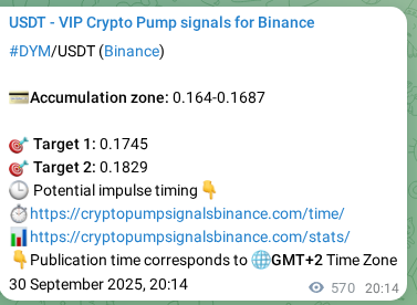 Confirm the trading signal for DYM pump on Binance at 01 October 2025, 12:16 Trading signal confirmation: DYM pump on Binance at 01 October 2025, 12:16