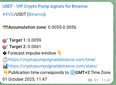 View the signal proof for XVG pump on Binance at 01 October 2025, 13:57 Signal proof for XVG pump on Binance at 01 October 2025, 13:57