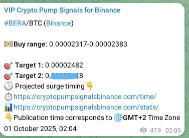 Binance pump signal verification for BERA at 01 October 2025, 15:22