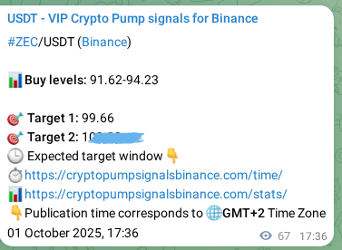 View the signal verification for ZEC on Binance, 01 October 2025, 19:27 ZEC signal verification on Binance, 01 October 2025, 19:27