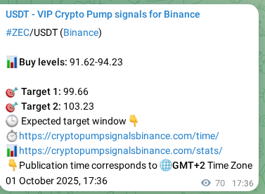 See the trading signal proof for ZEC on Binance, 01 October 2025, 19:33 Trading signal proof for ZEC on Binance, 01 October 2025, 19:33