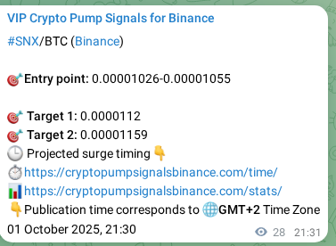 Binance exchange signal confirmation for SNX, 01 October 2025, 22:17