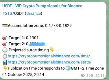 Validate execution timing: STG pump signal precision on Binance, 01 October 2025, 23:10 Risk-adjusted verification: STG pump signal quality on Binance, 01 October 2025, 23:10
