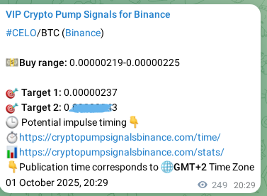 Explore the CELO pump signal verification from Binance, timestamp: 02 October 2025, 03:25 CELO pump signal verification from Binance, timestamp: 02 October 2025, 03:25