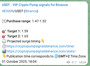 Learn about the EIGEN pump signal confirmation from Binance, 02 October 2025, 05:40 EIGEN pump signal confirmation from Binance, timestamp: 02 October 2025, 05:40