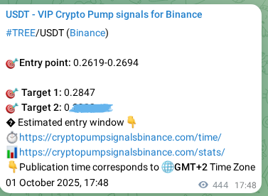View the market signal proof for TREE pump from Binance, 02 October 2025, 06:06 Market signal proof: TREE pump from Binance, 02 October 2025, 06:06