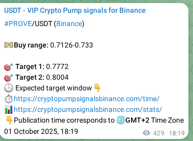 Explore the crypto trading signal verification for PROVE pump on Binance, 02 October 2025, 06:14 Crypto trading signal verification: PROVE pump on Binance, 02 October 2025, 06:14