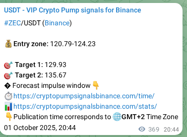 View the signal proof for ZEC pump on Binance at 02 October 2025, 06:54 Signal proof for ZEC pump on Binance at 02 October 2025, 06:54
