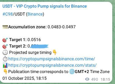 View the exchange signal confirmation for C98 on Binance, 02 October 2025, 07:54 Binance exchange signal confirmation for C98, 02 October 2025, 07:54