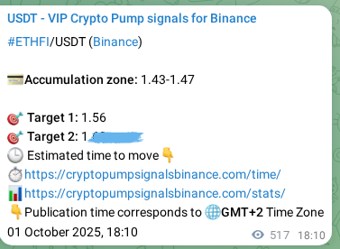 Verify the crypto pump signal for ETHFI on Binance, 02 October 2025, 08:32 Crypto pump signal verification for ETHFI on Binance, 02 October 2025, 08:32