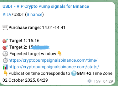 Check the pump signal proof for ILV on Binance at 02 October 2025, 08:54 Pump signal proof for ILV on Binance at 02 October 2025, 08:54