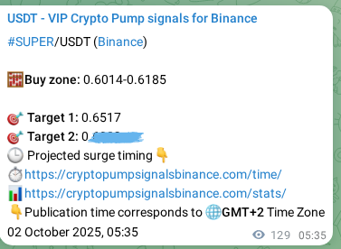 View the signal verification for SUPER on Binance, 02 October 2025, 09:09 SUPER signal verification on Binance, 02 October 2025, 09:09