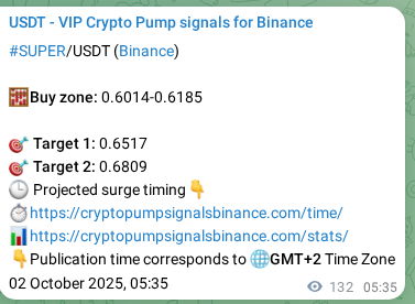 See the trading signal proof for SUPER on Binance, 02 October 2025, 09:15 Trading signal proof for SUPER on Binance, 02 October 2025, 09:15
