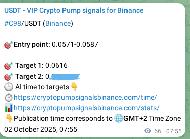 Explore the Binance signal proof for C98, 02 October 2025, 09:44 Binance signal proof for C98, 02 October 2025, 09:44
