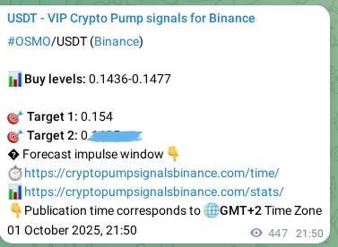 Validate algorithmic accuracy: OSMO pump signal proof on Binance, 02 October 2025, 10:15 Algorithmic validation: OSMO pump signal accuracy on Binance, 02 October 2025, 10:15