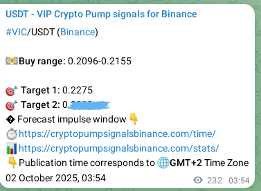 Confirm quantitative model: VIC trading signal verification on Binance, 02 October 2025, 10:20 Quantitative verification: VIC trading signal proof on Binance, 02 October 2025, 10:20