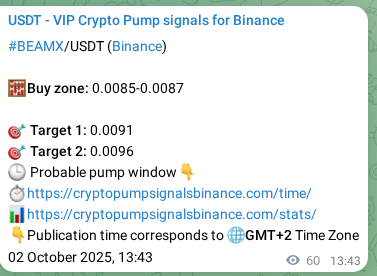 Verify probability analysis: BEAMX signal accuracy proof on Binance, 02 October 2025, 15:24 Backtesting proof: BEAMX signal historical accuracy on Binance, 02 October 2025, 15:24