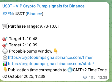 Confirm alpha generation: ZEN trading signal profitability on Binance, 02 October 2025, 15:33 Probability confirmation: ZEN trading signal success on Binance, 02 October 2025, 15:33