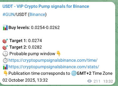 View the proof of GUN pump signal on Binance at 02 October 2025, 19:25 Proof of GUN pump signal on Binance at 02 October 2025, 19:25