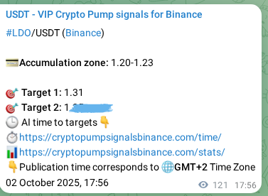 Binance pump signal data for LDO at 02 October 2025, 21:18 Binance pump signal data for LDO at 02 October 2025, 21:18