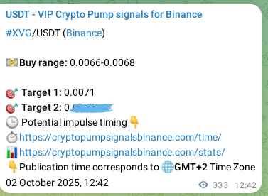 Crypto pump signal analytics for XVG on Binance, 02 October 2025, 21:58 Crypto pump signal analytics for XVG on Binance, 02 October 2025, 21:58