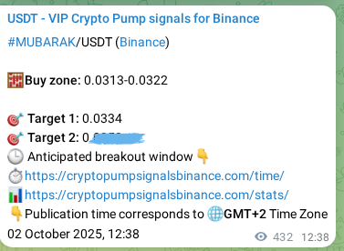 Explore the MUBARAK pump signal verification from Binance, timestamp: 03 October 2025, 00:38 MUBARAK pump signal verification from Binance, timestamp: 03 October 2025, 00:38
