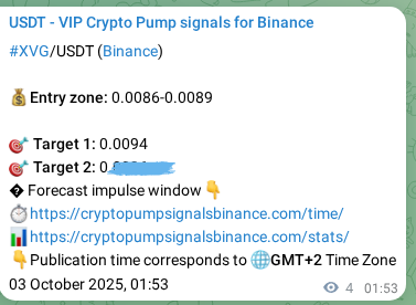 Binance trading signal proof for XVG pump, 03 October 2025, 02:00 Binance trading signal proof for XVG pump, 03 October 2025, 02:00