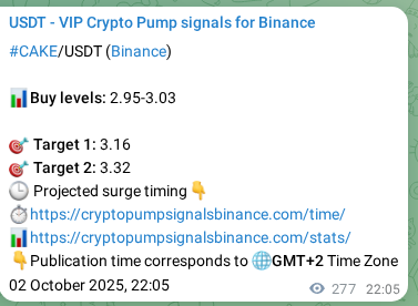Confirm the trading signal for CAKE pump on Binance at 03 October 2025, 05:47 Trading signal confirmation: CAKE pump on Binance at 03 October 2025, 05:47