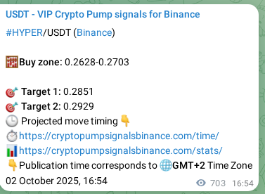 Explore the crypto market signal confirmation for HYPER pump on Binance, 03 October 2025, 12:27 Crypto market signal confirmation: HYPER pump on Binance, 03 October 2025, 12:27