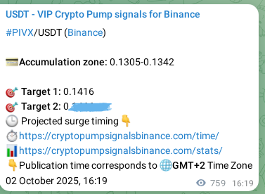Access the Binance pump signal confirmation for PIVX at 03 October 2025, 13:24 Binance pump signal confirmation for PIVX at 03 October 2025, 13:24