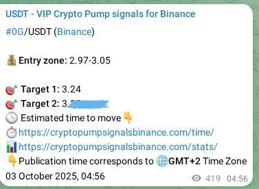 Verify the crypto pump signal for 0G on Binance, 03 October 2025, 16:35 Crypto pump signal verification for 0G on Binance, 03 October 2025, 16:35