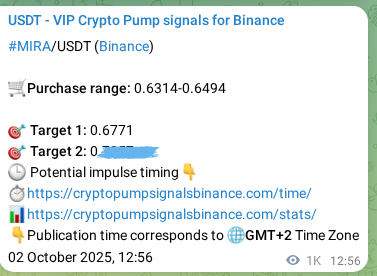 Check the pump signal proof for MIRA on Binance at 03 October 2025, 17:07 Pump signal proof for MIRA on Binance at 03 October 2025, 17:07