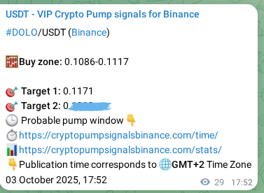Validate algorithmic accuracy: DOLO pump signal proof on Binance, 03 October 2025, 18:52 Algorithmic validation: DOLO pump signal accuracy on Binance, 03 October 2025, 18:52