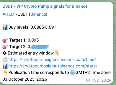 View the proof of HEMI pump signal on Binance at 04 October 2025, 00:07 Proof of HEMI pump signal on Binance at 04 October 2025, 00:07