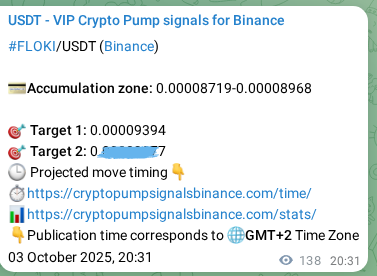Explore the FLOKI pump signal verification from Binance, timestamp: 04 October 2025, 00:19 FLOKI pump signal verification from Binance, timestamp: 04 October 2025, 00:19