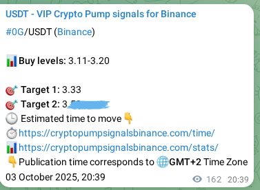 Check out the Binance pump signal proof for 0G on 04 October 2025, 01:09 Binance pump signal proof for 0G on 04 October 2025, 01:09