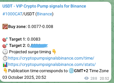 Signal verification: Confirm 1000CAT pump on Binance at 04 October 2025, 04:52 Signal verification: 1000CAT pump on Binance at 04 October 2025, 04:52