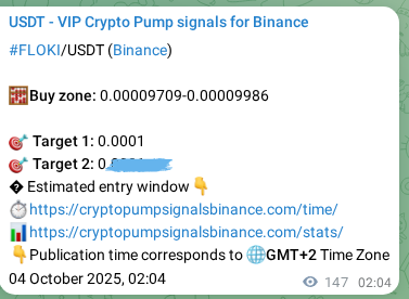 Crypto market signal proof: FLOKI pump on Binance, 04 October 2025, 06:10 Crypto market signal proof: FLOKI pump on Binance, 04 October 2025, 06:10