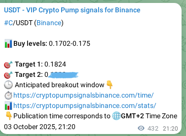 See the verification image for C pump signal on Binance at 04 October 2025, 09:21 Verification image for C pump signal on Binance at 04 October 2025, 09:21