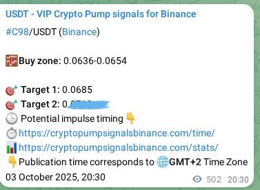 Check the Binance signal verification for C98 pump, 04 October 2025, 10:26 Binance signal verification for C98 pump, 04 October 2025, 10:26