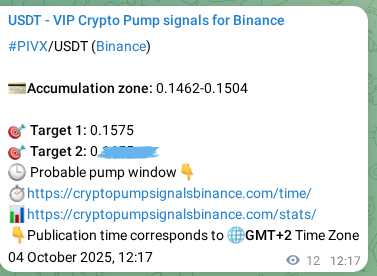 View the market signal proof for PIVX pump from Binance, 04 October 2025, 12:39 Market signal proof: PIVX pump from Binance, 04 October 2025, 12:39