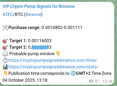 Explore the ZEC pump signal verification from Binance, timestamp: 04 October 2025, 14:21 ZEC pump signal verification from Binance, timestamp: 04 October 2025, 14:21