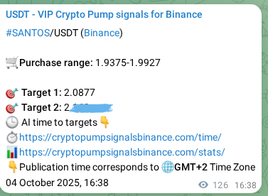 Verify the crypto pump signal confirmation for SANTOS on Binance, 04 October 2025, 20:09 Crypto pump signal confirmation: SANTOS on Binance, 04 October 2025, 20:09