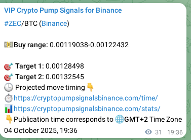 Binance trading signal proof for ZEC pump, 04 October 2025, 20:28 Binance trading signal proof for ZEC pump, 04 October 2025, 20:28